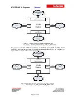 Предварительный просмотр 33 страницы S-Access SA-REP-ETHERLINK_II-1DA-IP67 Manual