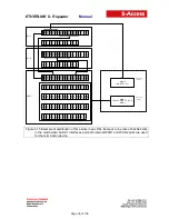 Предварительный просмотр 36 страницы S-Access SA-REP-ETHERLINK_II-1DA-IP67 Manual