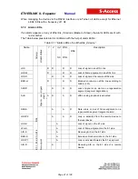 Предварительный просмотр 41 страницы S-Access SA-REP-ETHERLINK_II-1DA-IP67 Manual