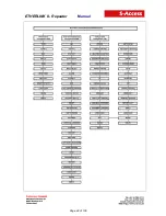 Предварительный просмотр 49 страницы S-Access SA-REP-ETHERLINK_II-1DA-IP67 Manual