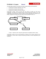 Предварительный просмотр 51 страницы S-Access SA-REP-ETHERLINK_II-1DA-IP67 Manual