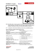 Предварительный просмотр 96 страницы S-Access SA-REP-ETHERLINK_II-1DA-IP67 Manual