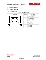 Предварительный просмотр 99 страницы S-Access SA-REP-ETHERLINK_II-1DA-IP67 Manual