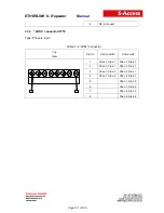 Предварительный просмотр 101 страницы S-Access SA-REP-ETHERLINK_II-1DA-IP67 Manual