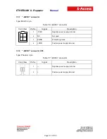 Предварительный просмотр 103 страницы S-Access SA-REP-ETHERLINK_II-1DA-IP67 Manual