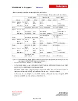 Preview for 26 page of S-Access SA-REP-ETHERLINK_II-1DA-PL Manual