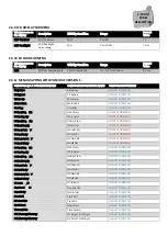 Предварительный просмотр 17 страницы S.& A.S. OMEGA-ATS User Manual