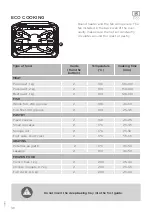 Предварительный просмотр 38 страницы S+ARCK Gorenje BO658ST Detailed Instructions For Use