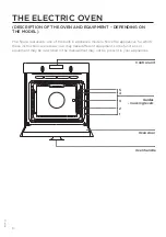 Preview for 6 page of S+ARCK GORENJE BO747ST Detailed Instructions For Use