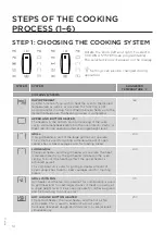 Preview for 14 page of S+ARCK GORENJE BO747ST Detailed Instructions For Use