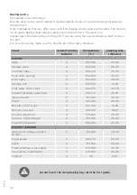 Preview for 34 page of S+ARCK GORENJE BO747ST Detailed Instructions For Use