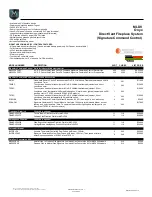 Preview for 8 page of S Audio 123sdf Diagram