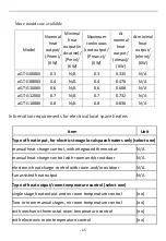 Preview for 15 page of S-BOL G0606X Instruction Manual