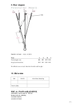 Preview for 13 page of S.E.A. Paragliders FireStarter Pilot'S Manual