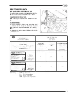 Preview for 7 page of S.E.P. BC 90(1+1) Use And Maintenance Manual