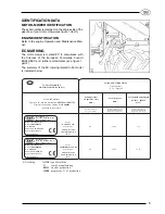 Preview for 8 page of S.E.P. BC 90(1+1) Use And Maintenance Manual