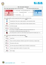 Предварительный просмотр 11 страницы S.I.S.E. MV3-IM Series User Manual