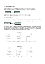 Предварительный просмотр 19 страницы S.I.T.A. 400 Series Manual Of Installation, Use And Maintenance