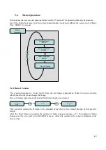 Предварительный просмотр 21 страницы S.I.T.A. 400 Series Manual Of Installation, Use And Maintenance