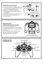 Предварительный просмотр 5 страницы S-IDEE 1553 Manual