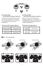 Preview for 11 page of S-IDEE H16E User Manual