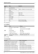 Preview for 10 page of S-Klima CompTrol Technical Manual