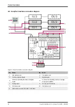 Preview for 22 page of S-Klima CompTrol Technical Manual