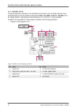 Preview for 24 page of S-Klima CompTrol Technical Manual