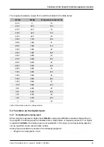 Preview for 25 page of S-Klima CompTrol Technical Manual