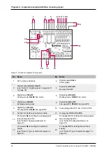 Preview for 32 page of S-Klima CompTrol Technical Manual