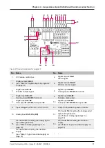 Preview for 37 page of S-Klima CompTrol Technical Manual