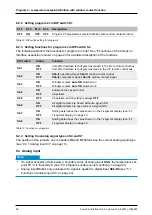 Preview for 38 page of S-Klima CompTrol Technical Manual