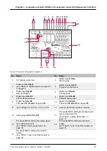 Preview for 43 page of S-Klima CompTrol Technical Manual