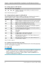 Preview for 44 page of S-Klima CompTrol Technical Manual