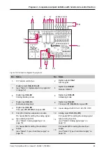 Preview for 49 page of S-Klima CompTrol Technical Manual