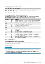 Preview for 50 page of S-Klima CompTrol Technical Manual