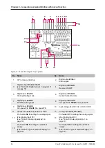 Preview for 54 page of S-Klima CompTrol Technical Manual