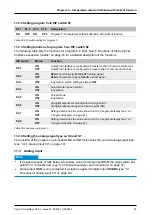 Preview for 55 page of S-Klima CompTrol Technical Manual