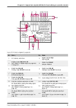 Preview for 59 page of S-Klima CompTrol Technical Manual