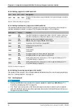 Preview for 60 page of S-Klima CompTrol Technical Manual