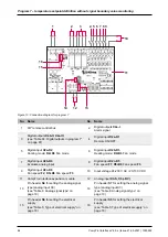 Preview for 64 page of S-Klima CompTrol Technical Manual