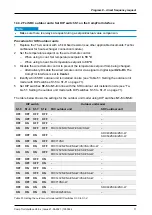 Preview for 71 page of S-Klima CompTrol Technical Manual