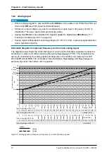 Preview for 72 page of S-Klima CompTrol Technical Manual