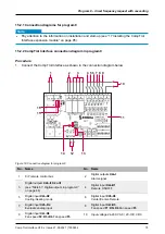 Preview for 75 page of S-Klima CompTrol Technical Manual