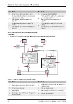 Preview for 76 page of S-Klima CompTrol Technical Manual