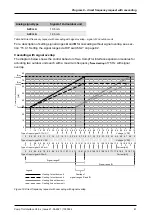 Preview for 81 page of S-Klima CompTrol Technical Manual