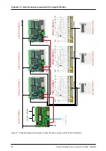 Preview for 90 page of S-Klima CompTrol Technical Manual