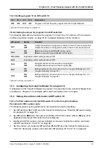 Preview for 91 page of S-Klima CompTrol Technical Manual