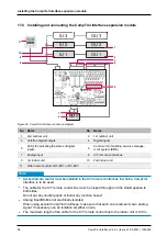 Preview for 98 page of S-Klima CompTrol Technical Manual