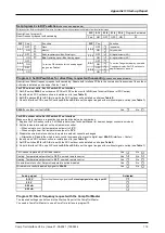 Preview for 119 page of S-Klima CompTrol Technical Manual